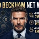 David Beckham Net Worth