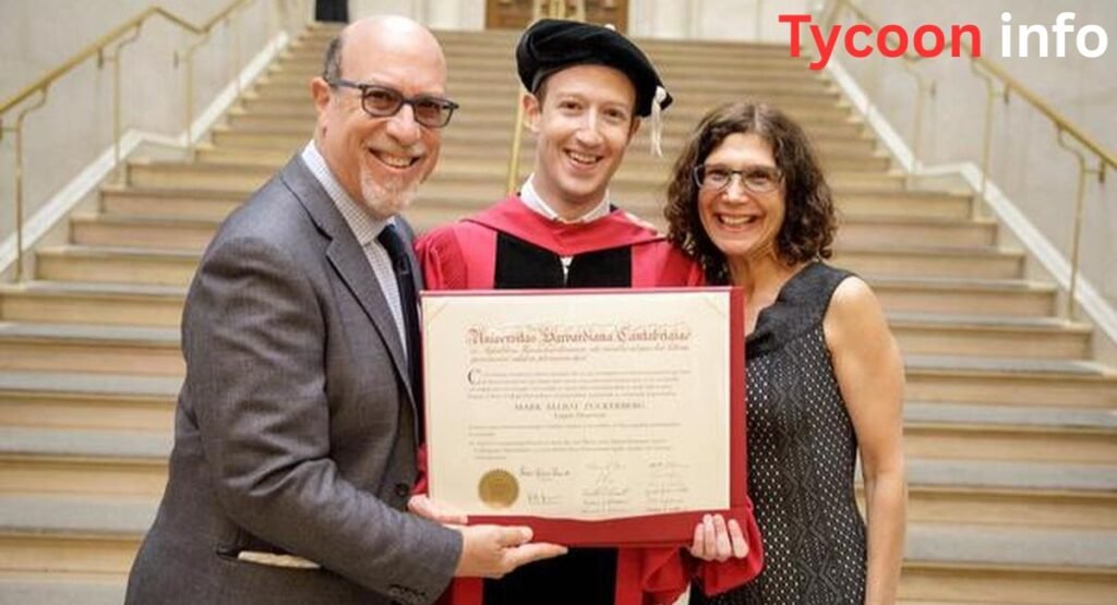Mark Zuckerberg Education