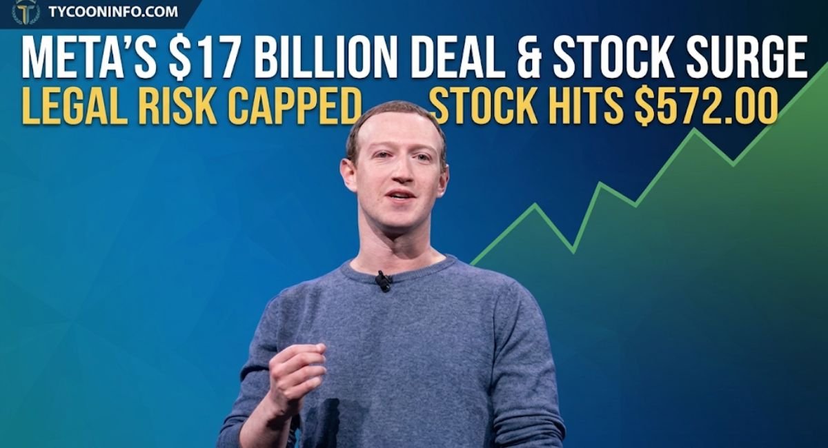 Meta Settlement Meta Stock Price